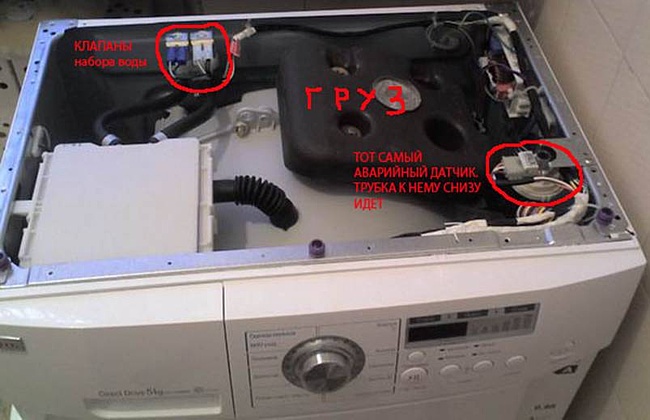 Стиральная машинка предохранитель. Предохранитель стиральной машины LG. Крышка верхняя стиральная машина LG WD-10200nd. Прессостат для стиральной машины LG WD 10170nd. Стиральная машина.Samsung f813g под верхней крышкой.